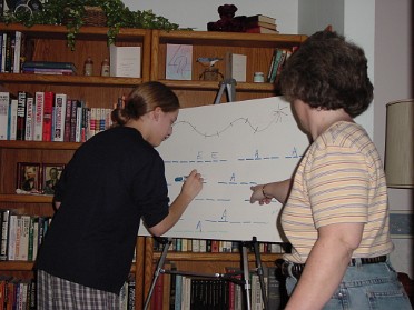 20020520a Burnham Church AWANA Chums And Guards Evening Of Fun House Mair Sterling Heights Michigan