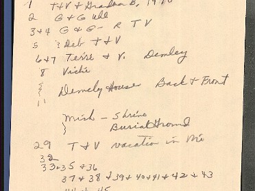 Boblenz Slides Index A