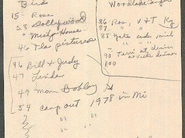 Boblenz Slides Index B