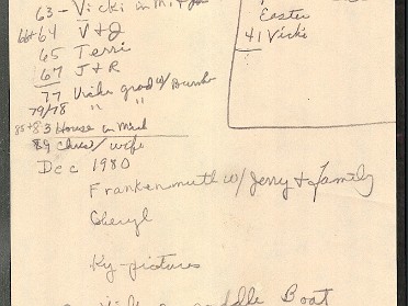 Boblenz Slides Index E